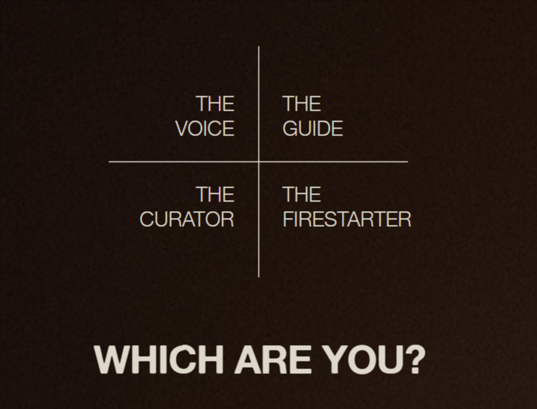 Content creator archetype quiz showing The Voice, The Guide, The Curator and The Firestarter with the prompt 'Which are you?'