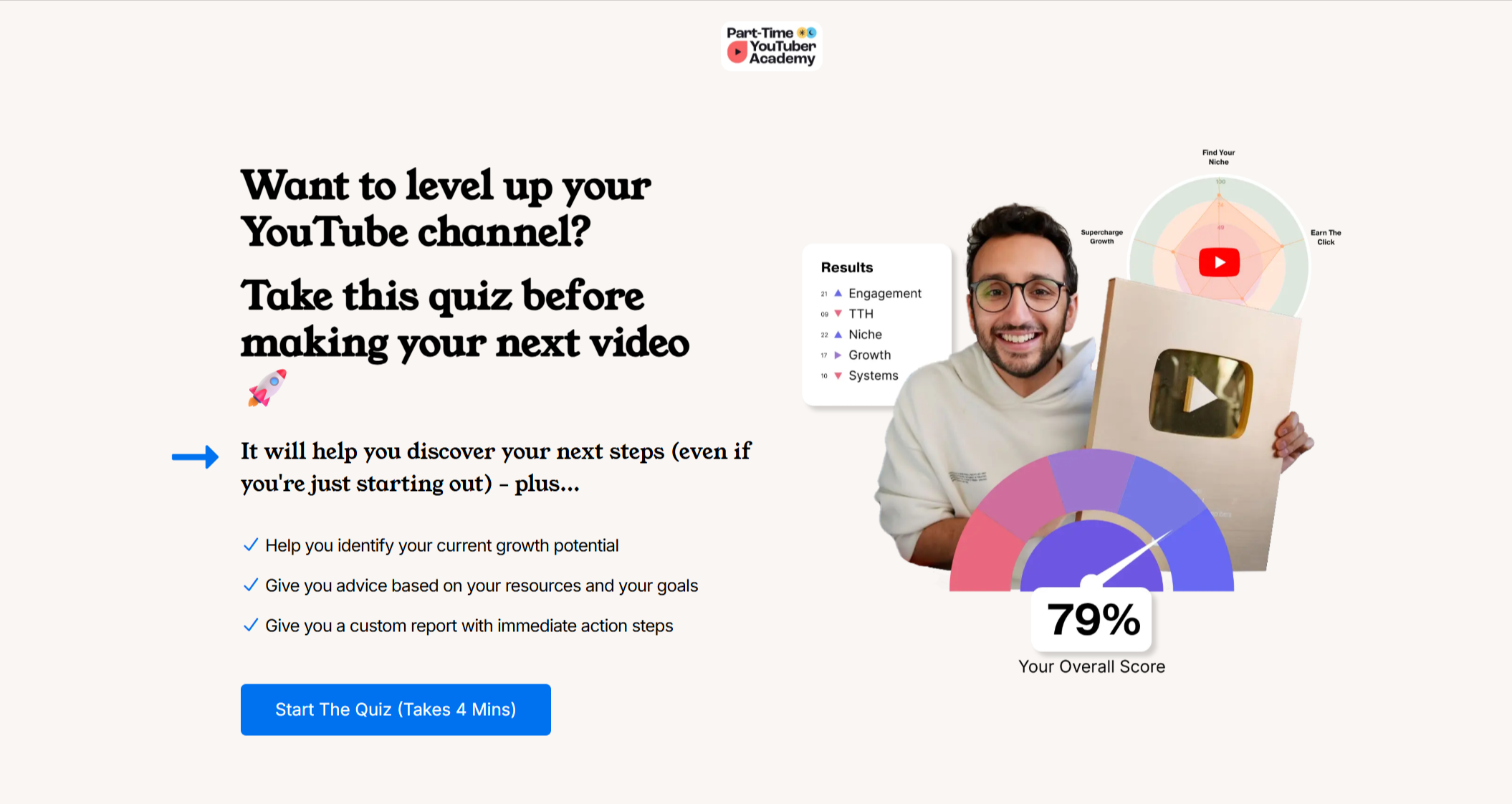 Ali Abdaal's YouTube Growth Potential quiz showing a radar chart and a 79% overall score